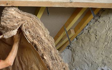Laversdale pitched roof insulation costs